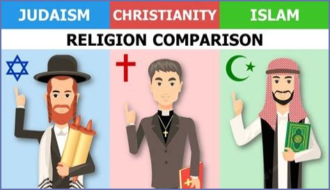 Is Salt Papi Muslim Or Christian? Religion And Origin